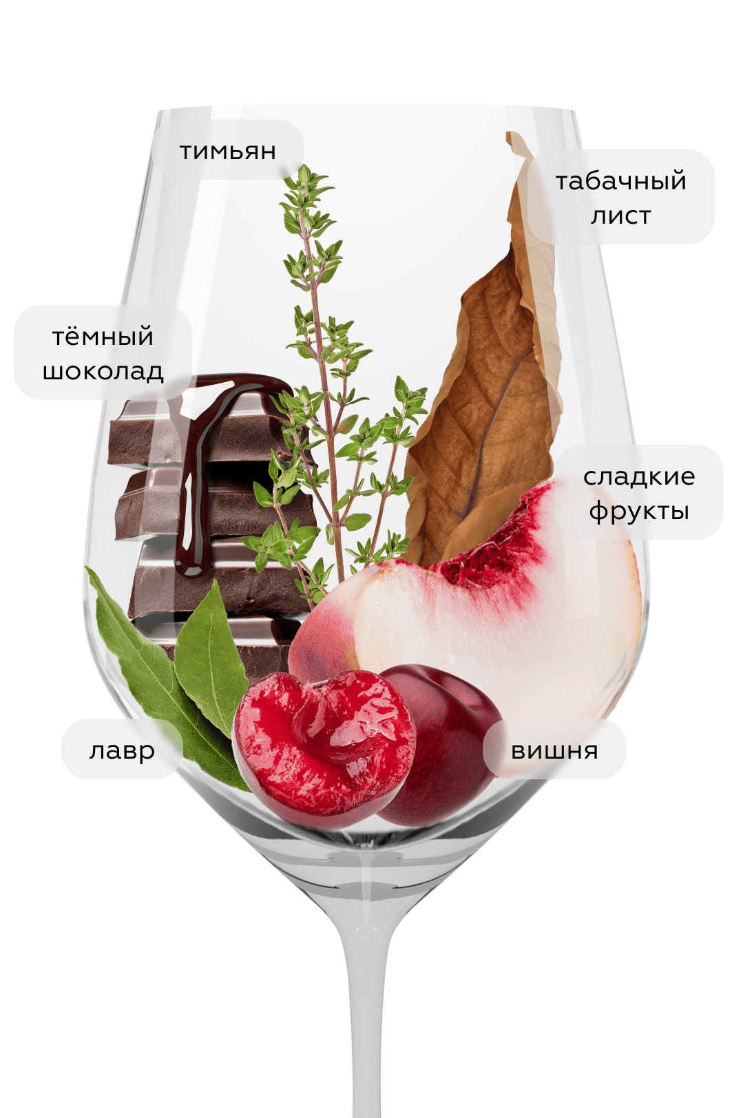 Вино Амон, Николаев и Сыновья, 2019, (157694), Россия, Кубань, красное, сухое, 0.75 л, Амон, цена 9490 рублей