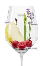 Вино Cuvee Blanc, (145080), белое сухое, 2022 г., 0.75 л, Кюве Блан цена 2190 рублей