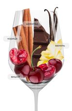 Вино Appasimento, (130016), красное полусухое, 2020 г., 0.75 л, Аппассименто Россо цена 2490 рублей