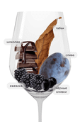 Dogliani Superiore Madonna Delle Grazie Vigna Tecc