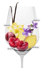 Вино Emilio Moro, (119117), красное сухое, 2017 г., 0.75 л, Эмилио Моро цена 5390 рублей