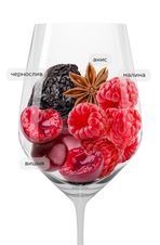 Вино Zinfandel, (139158), красное полусухое, 2021 г., 0.75 л, Зинфандель цена 2490 рублей