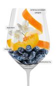 Viognier Iles Blanches