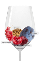 Изображение товара