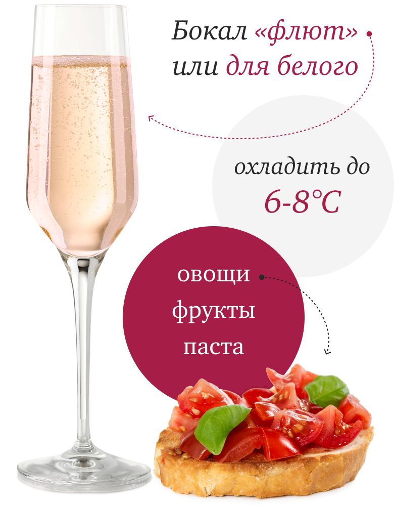 Игристое вино Prosecco Argeo Rose Brut Millesimato, Ruggeri, 2022, (143656), Италия, Венето, розовое, брют, 0.75 л, Просекко Арджео Розе Брют Миллезимато, цена 2990 рублей