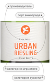 Urban Riesling Sekt в подарочной упаковке