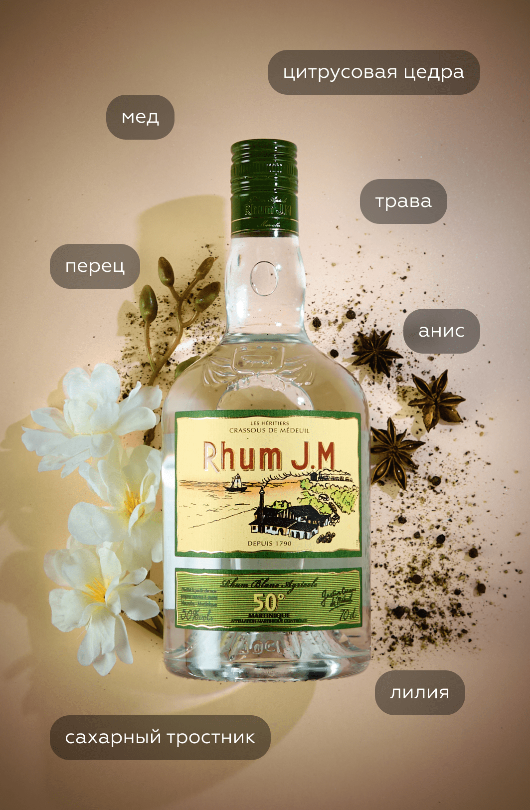 Ром Rhum J.M Blanc, (141307), Франция, Мартиника, 0.7 л, Ром Джей Эм, цена 4790 рублей