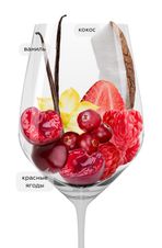 Вино Arienzo Crianza, (103630), красное сухое, 2014 г., 0.75 л, Ариенсо Крианса цена 1940 рублей