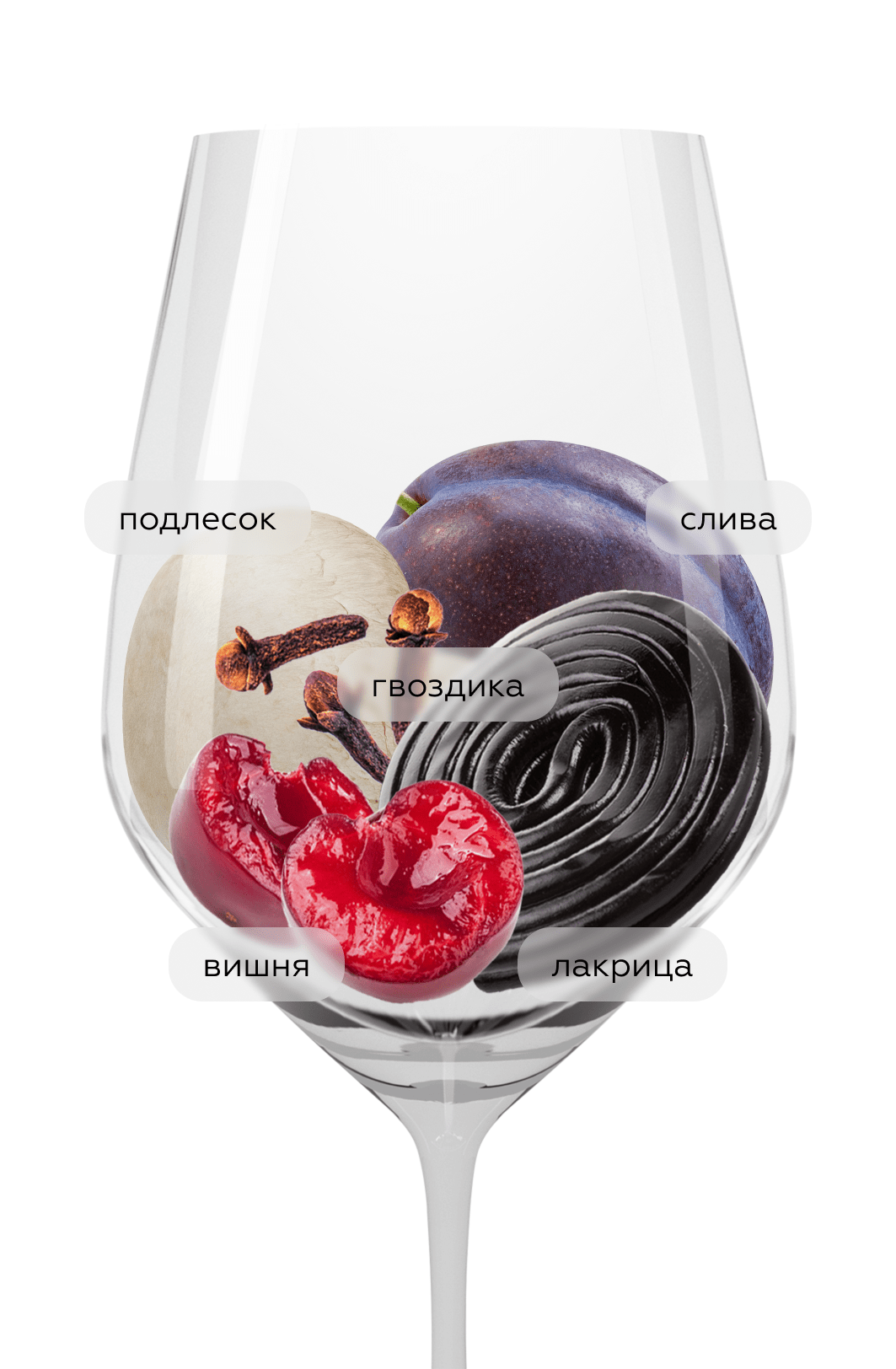 Вино Gigondas, Guigal, 2019, (140057), Франция, Долина Роны, красное, сухое, 0.75 л, Жигондас, цена 8990 рублей