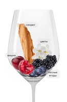 Изображение товара