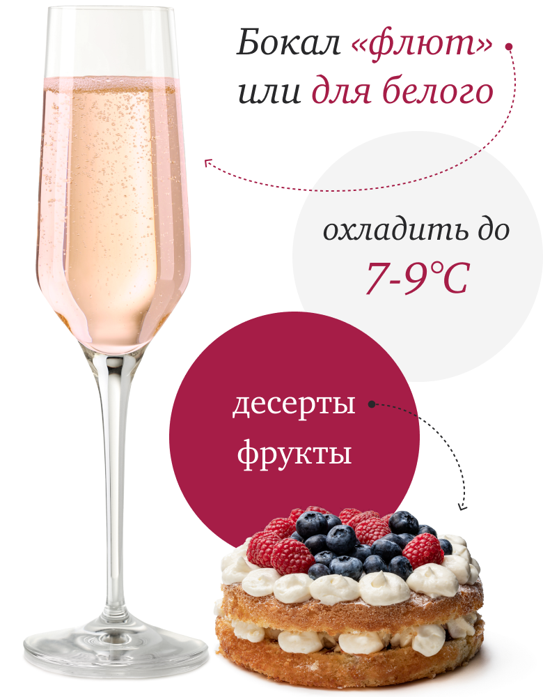 Игристое вино Bruni Cuvee Rose, (147415), Италия, Пьемонт, розовое, сладкое, 0.75 л, Кюве Розе, цена 1640 рублей