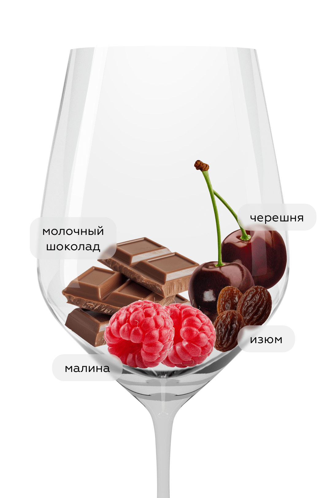 Вино Miriades Мерло / Красностоп, Chateau de Talu, 2022, (149199), Россия, Кубань, красное, сухое, 0.75 л, Miriades. Мерло. Красностоп, цена 790 рублей