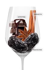 Вино Essencials Monastrell 9 Mesos, (123823), красное сухое, 2017 г., 0.75 л, Эссенсьяль Монастрель 9 Месос цена 3490 рублей