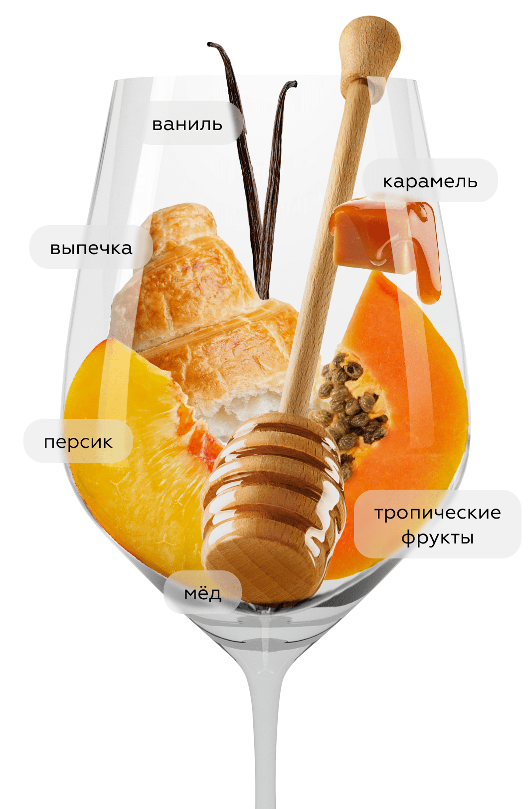 Вино Mantra Шардоне, Mantra Estate, 2022, (146665), Россия, Кубань, белое, сухое, 0.75 л, Шардоне, цена 3990 рублей