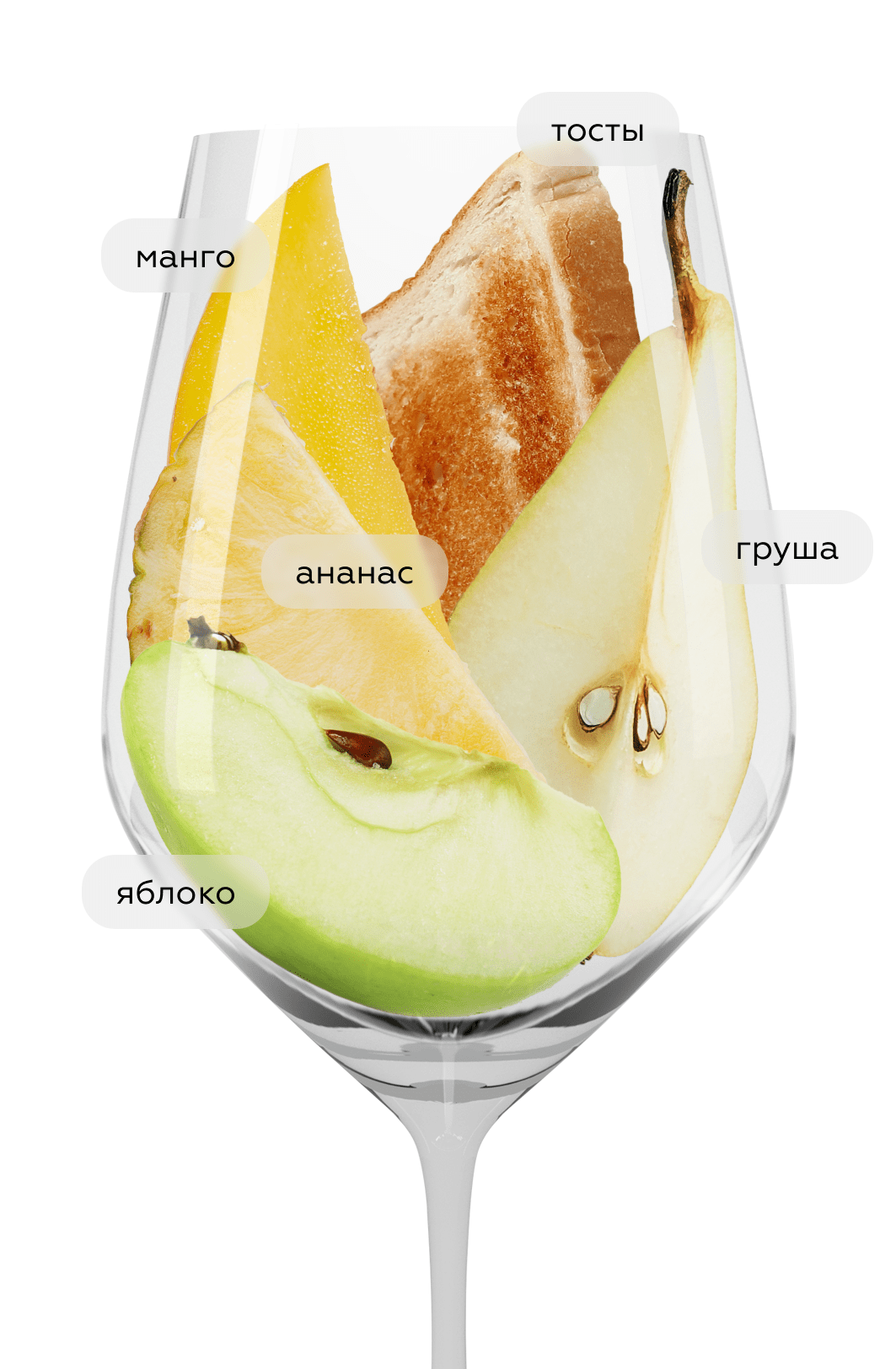 Вино Chardonnay, Luigi Bosca, 2025, (158914), Аргентина, Мендоса, белое, сухое, 0.75 л, Шардоне, цена 2243 рублей