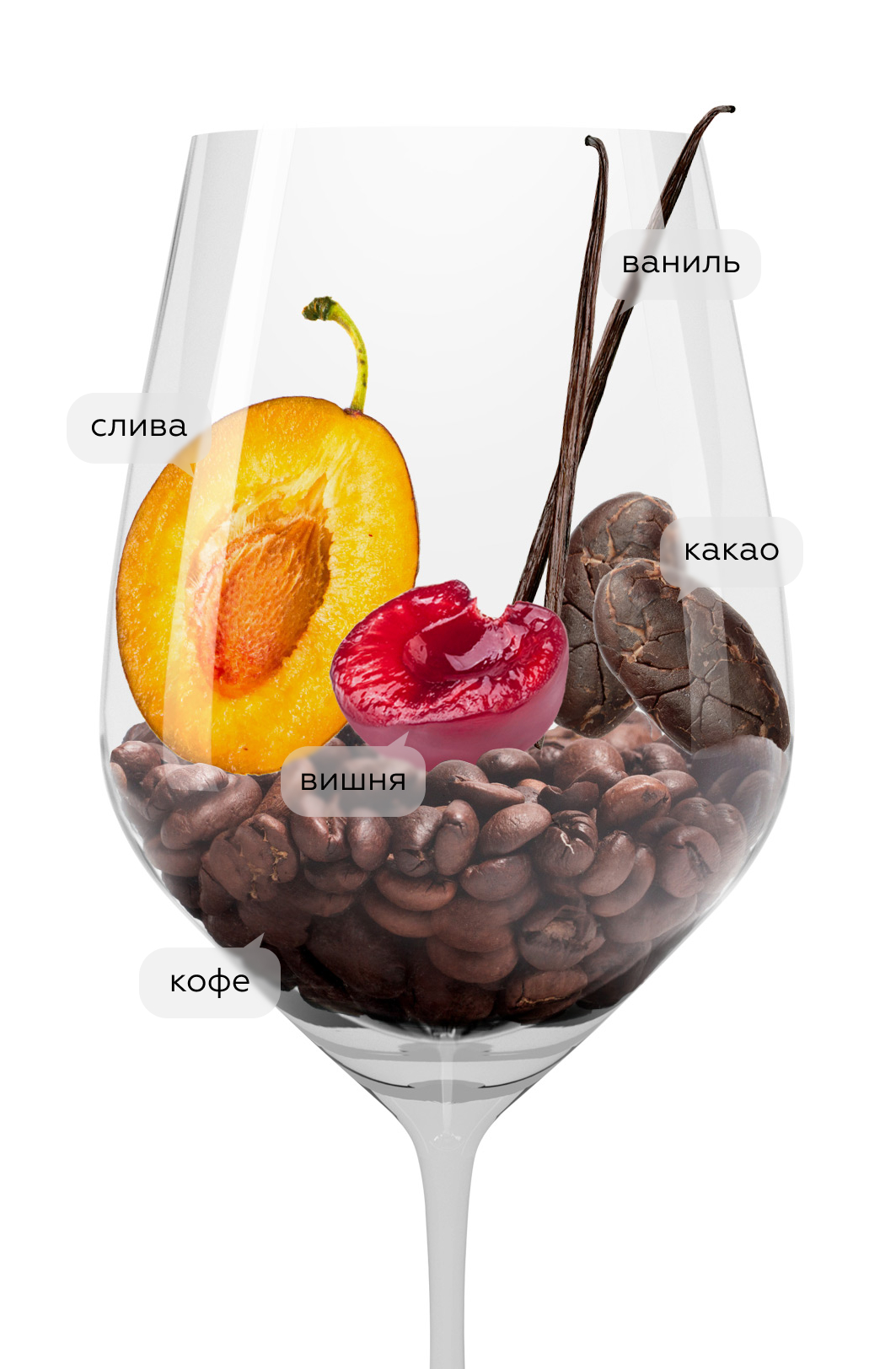 Вино Giramonte, Frescobaldi, 2020, (136959), Италия, Тоскана, красное, сухое, 0.75 л, Джирамонте, цена 39990 рублей