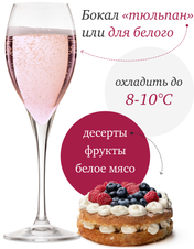 Шампанское Le Rose Brut в подарочной упаковке, (146607), gift box в подарочной упаковке, розовое брют, 0.75 л, Ле Розе Брют цена 19990 рублей