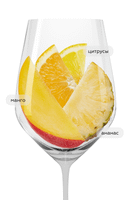 Изображение товара