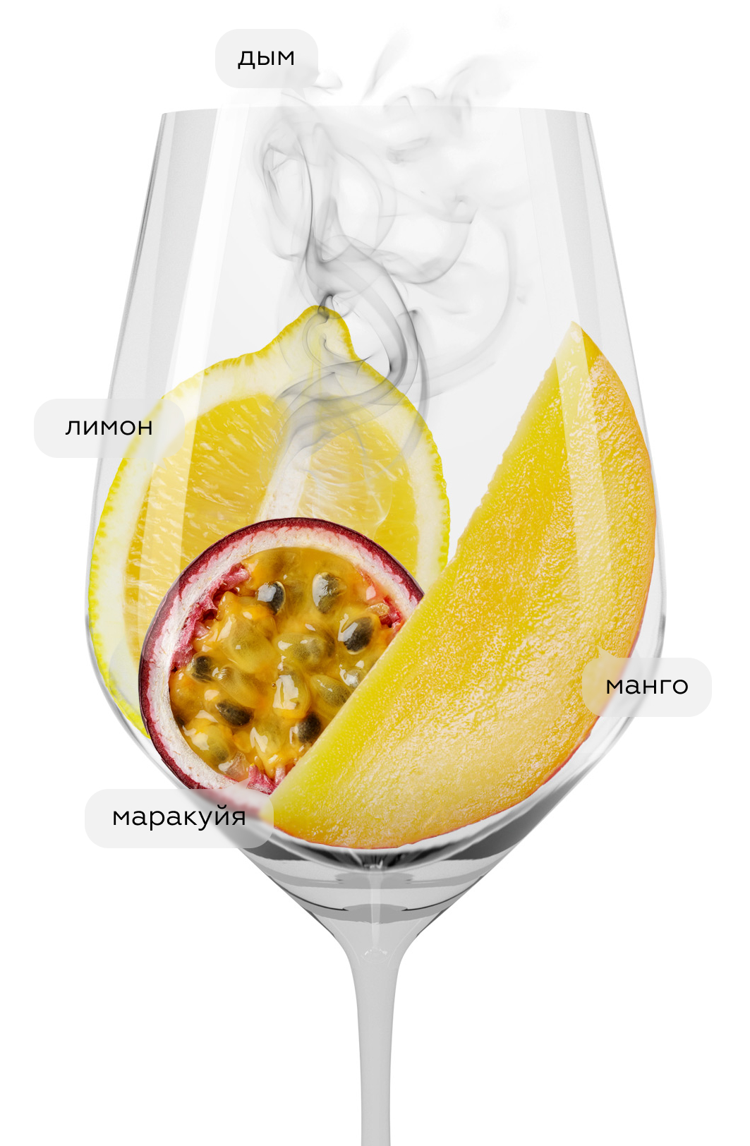 Вино Совиньон Блан Семейный Резерв, Сикоры, 2023, (159270), Россия, Кубань, белое, сухое, 0.75 л, Совиньон Блан Семейный Резерв, цена 3353 рублей