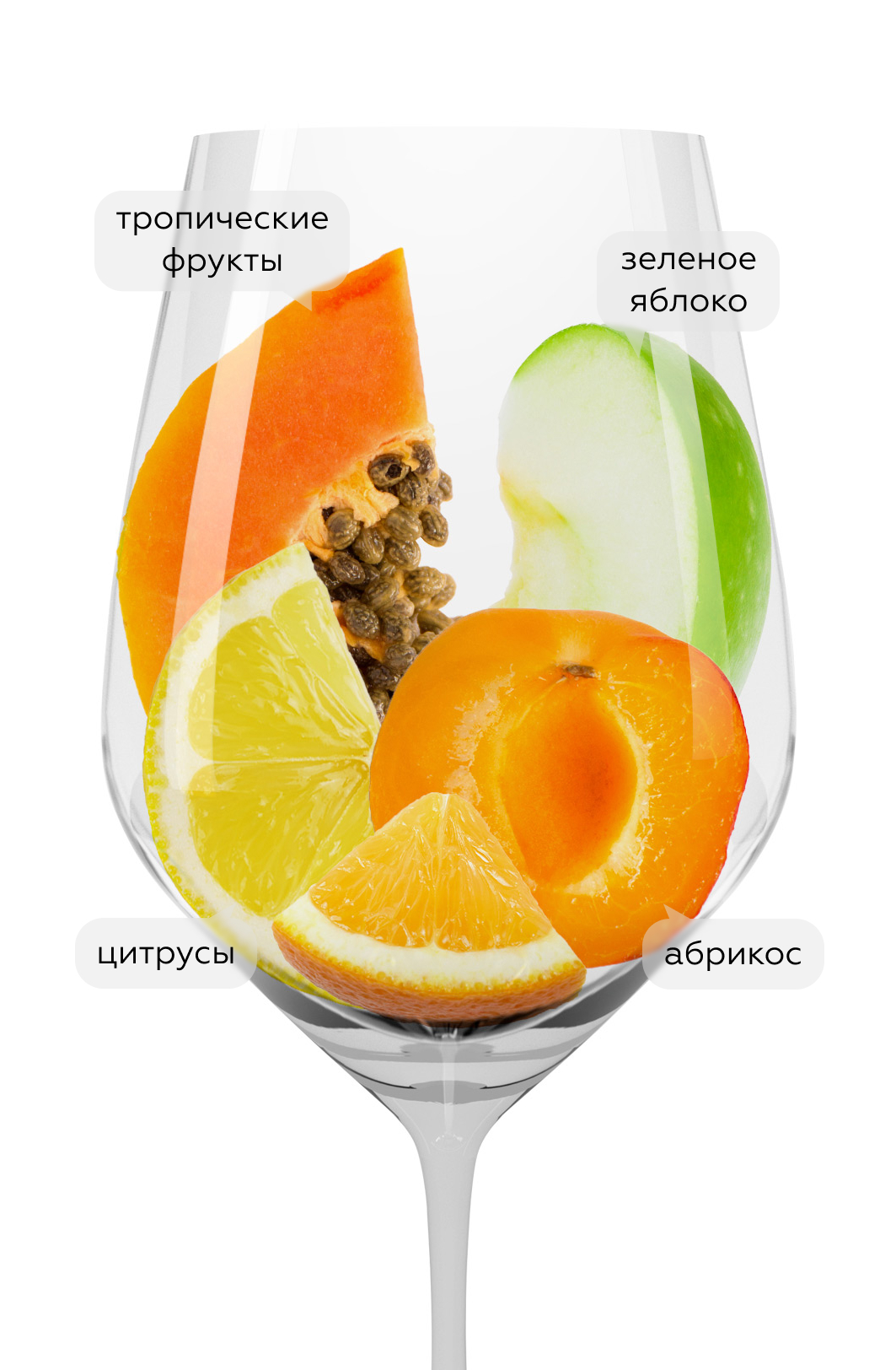 Вино Crab & More Chardonnay, Bronco Wine Company, (151546), Соединенные Штаты Америки, Калифорния, белое, полусухое, 0.75 л, Краб энд Мо Шардоне, цена 2290 рублей