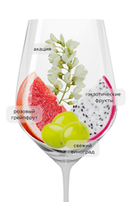 Вино Bourgogne Chardonnay Laforet, (118671), белое сухое, 2018, 0.75 л, Бургонь Шардоне Лафоре цена 6290 рублей