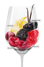 Вино Fontegaia Nero D'Avola, (144720), красное сухое, 2022 г., 0.75 л, Фонтегайа Неро Д'Авола цена 1390 рублей