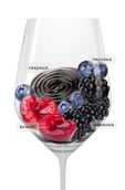 Pinot Noir