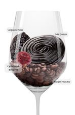 Вино Brunello di Montalcino Campogiovanni, (131239), красное сухое, 2016 г., 0.75 л, Брунелло ди Монтальчино Камподжованни цена 9990 рублей