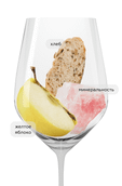 Gruner Veltliner Ried Kreutles Federspiel