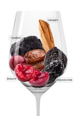 Вино Loco Cimbali Merlot, (125598), красное сухое, 2018 г., 0.75 л, Локо Чимбали Мерло Резерв цена 1990 рублей