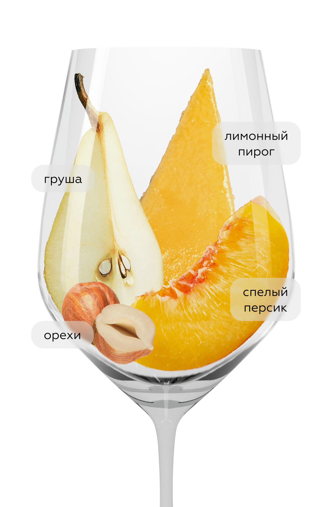 Вино Chardonnay Finca Los Nobles, Luigi Bosca, 2022, (146079), Аргентина, Мендоса, белое, сухое, 0.75 л, Шардоне Финка Лос Ноблес, цена 4490 рублей