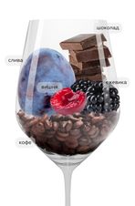 Вино Loco Cimbali Red, (146142), красное сухое, 2020 г., 0.75 л, Локо Чимбали Красное цена 1990 рублей