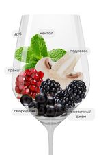 Вино Sexy Beast, (137433), красное сухое, 2020 г., 0.75 л, Секси Бист цена 5190 рублей