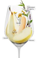 Вино Remole Bianco, (136958), белое сухое, 2021 г., 0.75 л, Ремоле Бьянко цена 1840 рублей
