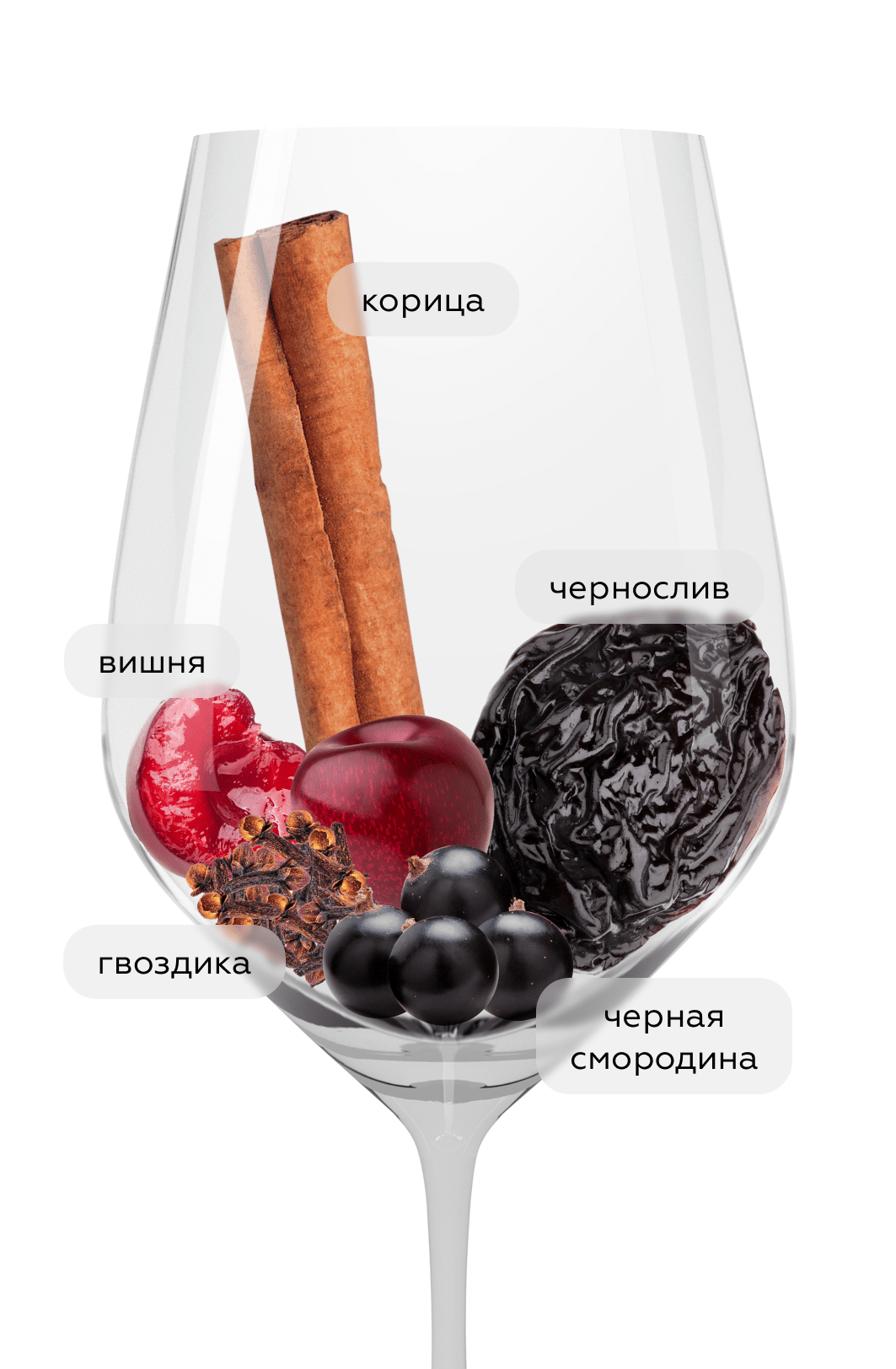 Вино Hilandar Nama, (129252), Греция, Македония, красное, сладкое, 0.75 л, Хиландар Нама, цена 4990 рублей