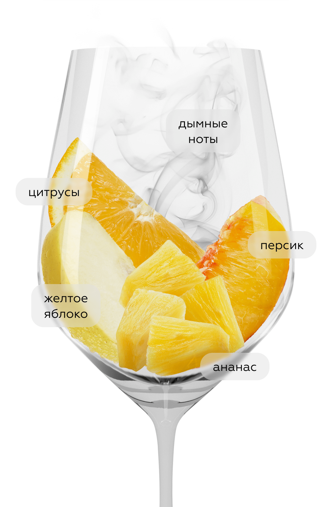 Вино Riesling, Nik Weis St. Urbans-Hof, 2022, (143934), Германия, Мозель, белое, полусухое, 0.75 л, Рислинг, цена 2993 рублей