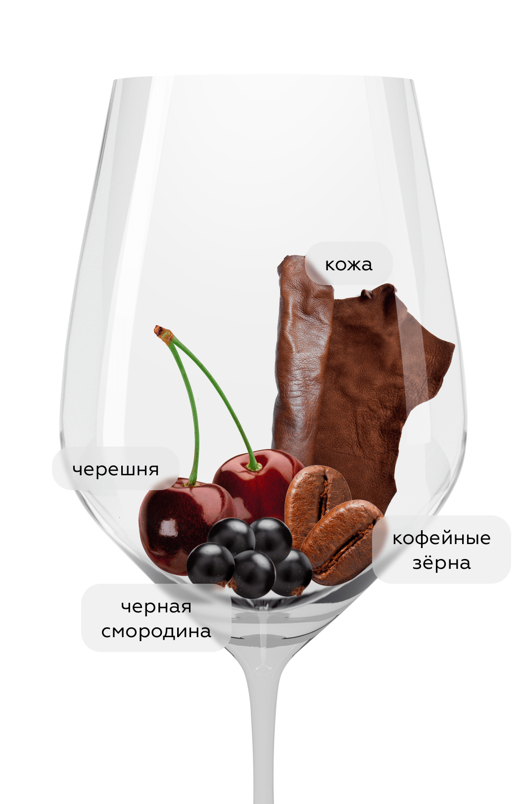 Вино Семейное наследие, Сикоры, 2020, (153821), Россия, Кубань, красное, сухое, 0.75 л, Семейное наследие, цена 9990 рублей