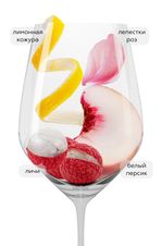 Шипучее вино Vigna Senza Nome, (141267), белое сладкое, 2022 г., 0.75 л, Винья Сенца Номе цена 4190 рублей