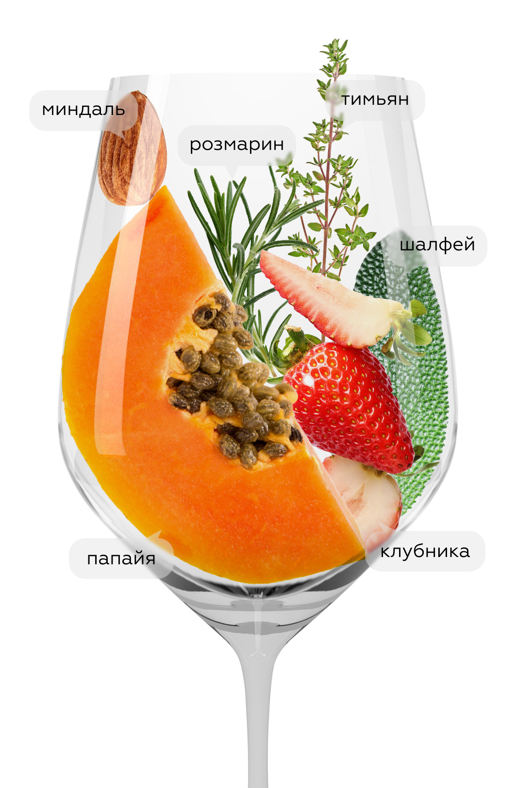 Вино Les Sarrins, Chateau des Sarrins, 2024, (155501), Франция, Прованс, розовое, сухое, 0.75 л, Ле Саррен, цена 4290 рублей