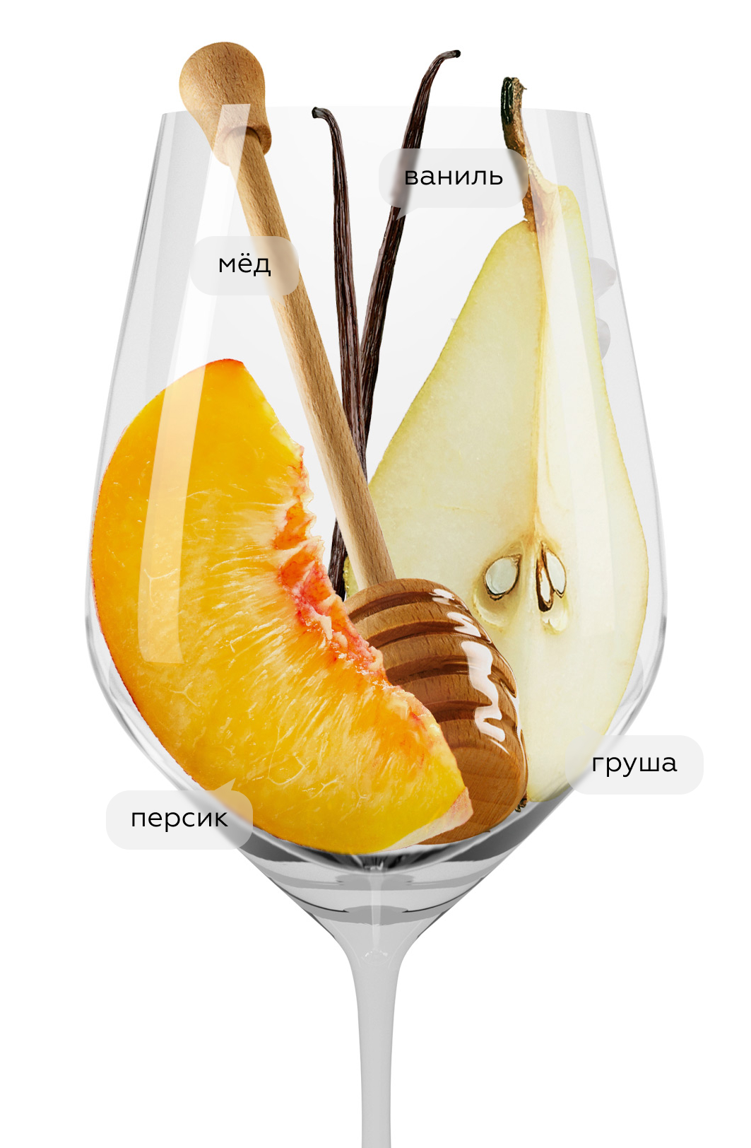 Вино Шардоне Семейный Резерв, Сикоры, 2021, (146502), Россия, Кубань, белое, сухое, 0.75 л, Шардоне Семейный Резерв, цена 4790 рублей