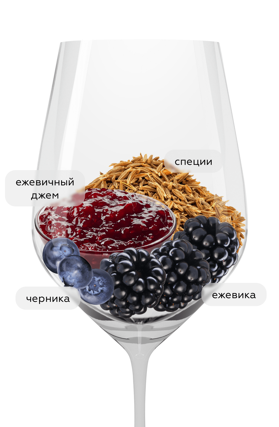 Вино Ojaleshi, Binekhi, 2023, (147714), Грузия, Самегрело, красное, полусладкое, 0.75 л, Оджалеши, цена 2790 рублей