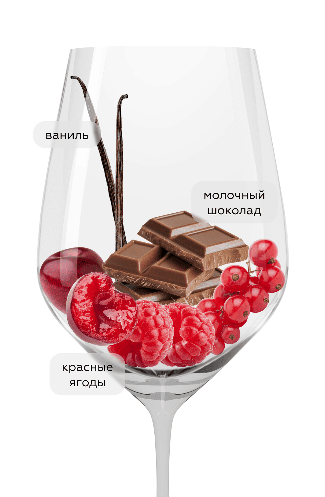 Вино Пино Нуар, Сикоры, 2023, (153108), Россия, Кубань, красное, сухое, 0.75 л, Пино Нуар, цена 3290 рублей