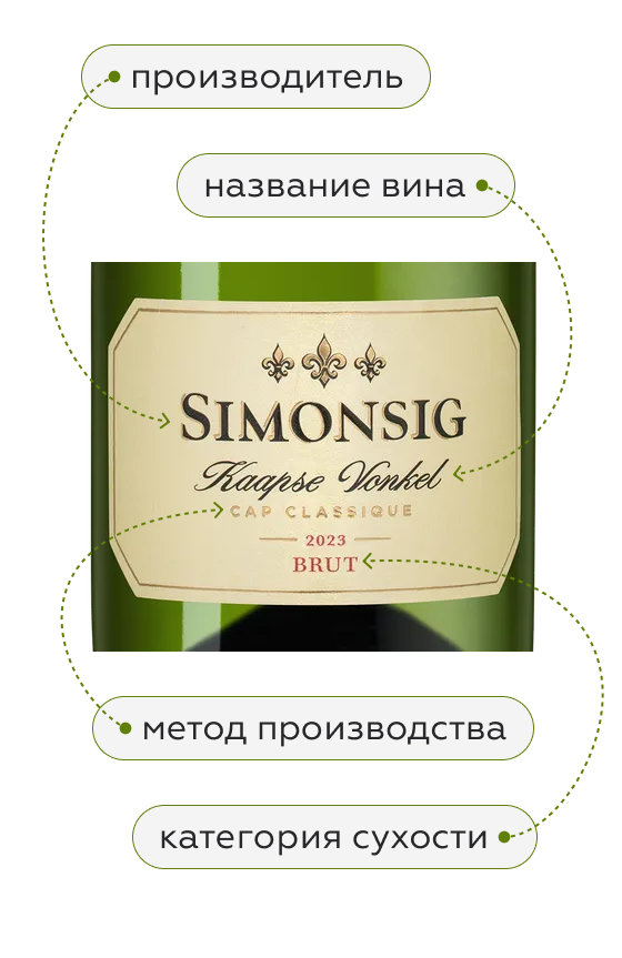 Игристое вино Kaapse Vonkel Brut в подарочной упаковке, Simonsig, 2021, (147117), Южная Африка, Вестерн Кейп, белое, брют, 0.75 л, Каапс Вонкель Брют, цена 3990 рублей