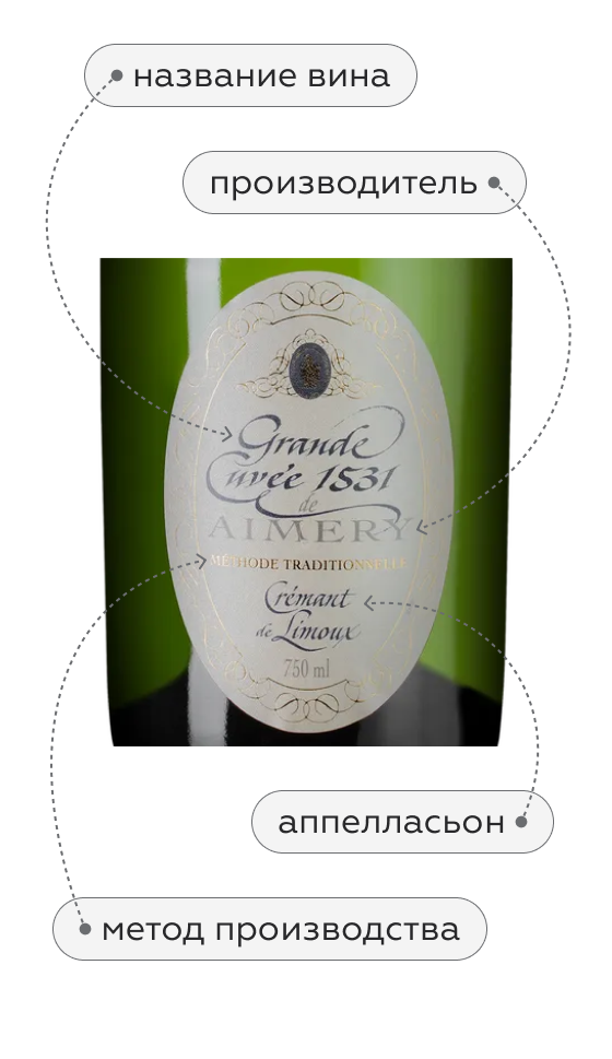 Игристое вино Grande Cuvee 1531 Cremant de Limoux, Aimery Sieur d’Arques, (155231), Франция, Лангедок-Руссильон, белое, брют, 0.75 л, Гранд Кюве 1531 Креман де Лиму, цена 2243 рублей