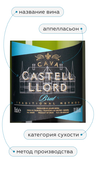 Cava Castell Llord