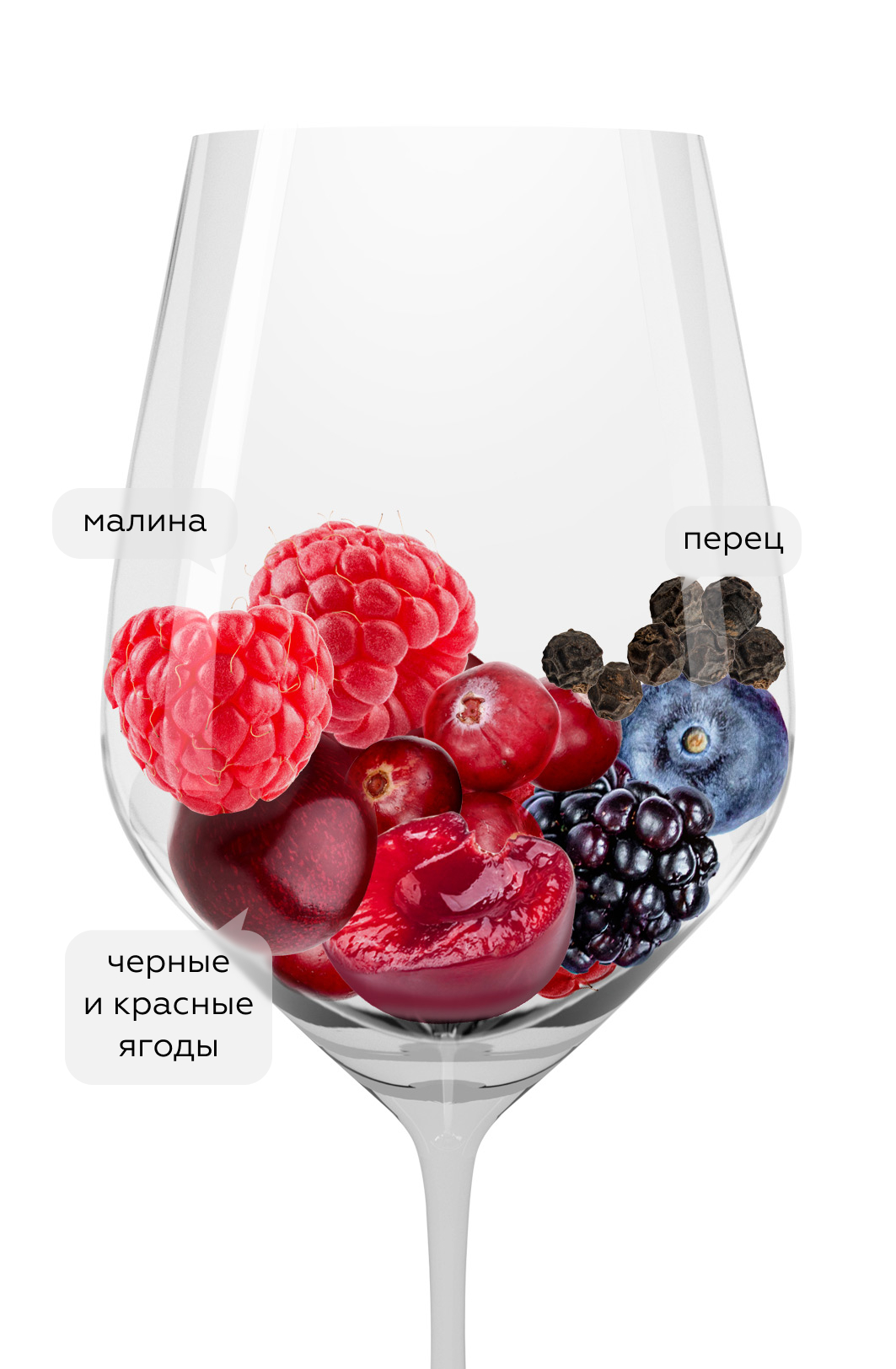 Вино Solandia Shiraz-Nero d'Avola, GIV, 2021, (138145), Италия, Сицилия, красное, полусухое, 0.75 л, Соландия Шираз-Неро д'Авола, цена 1640 рублей