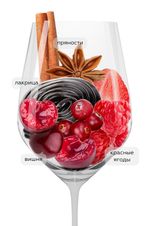 Вино Costa Bassa, (137756), красное сухое, 2018 г., 0.75 л, Коста Басса цена 5490 рублей