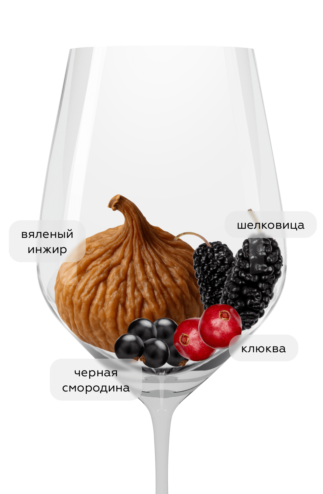 Вино Zulal Milar, 2020, (146729), Армения, Вайоц Дзор, красное, сухое, 0.75 л, Милага, цена 2990 рублей