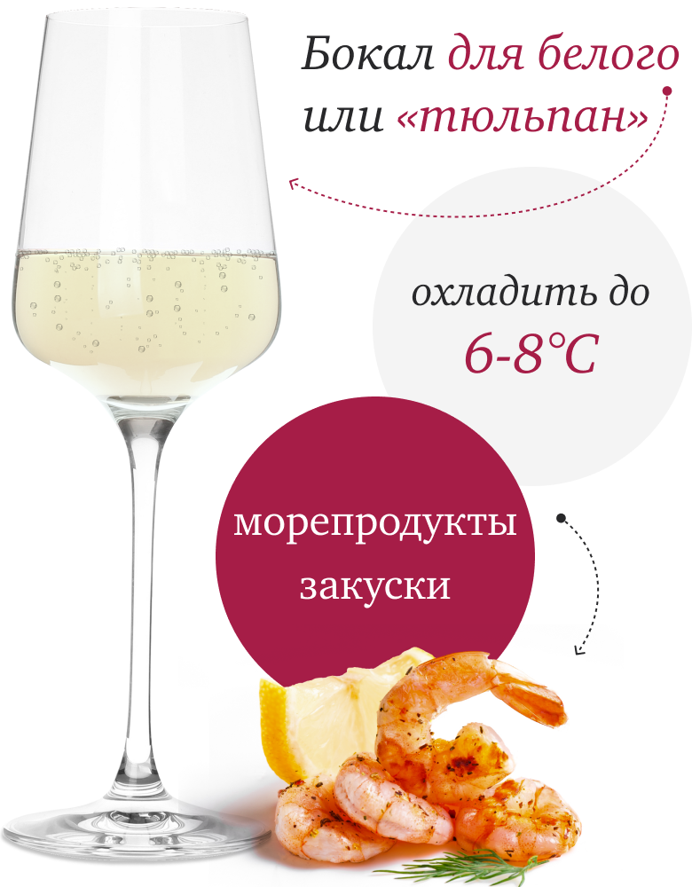 Игристое вино Prosecco Giall'oro, Ruggeri, (144515), Италия, Венето, белое, сухое, 0.75 л, Просекко Джал'оро, цена 3590 рублей