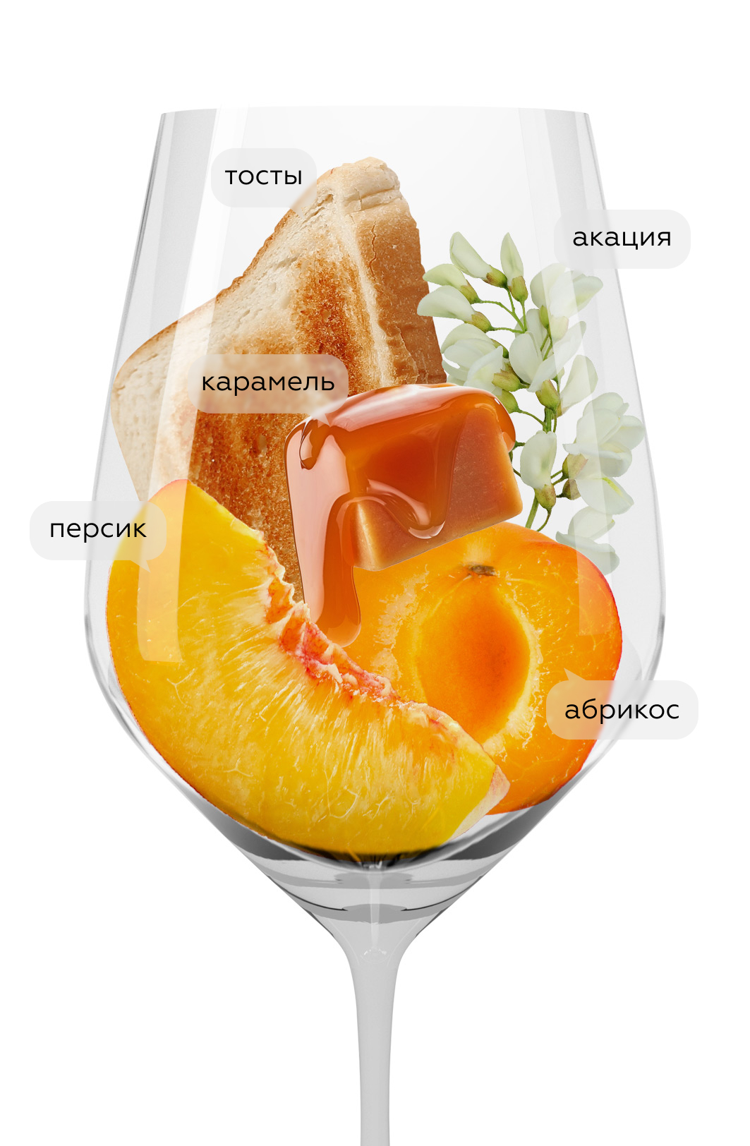 Вино Chardonnay, Усадьба Маркотх, 2022, (145082), Россия, Кубань, белое, сухое, 0.75 л, Шардоне, цена 2890 рублей